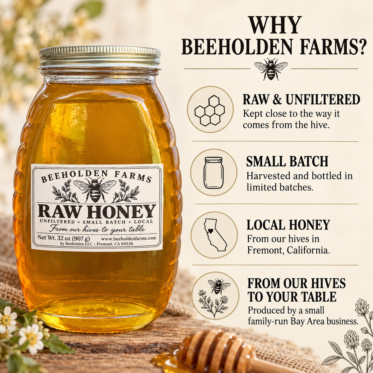 Beeholden Farms small-batch raw honey