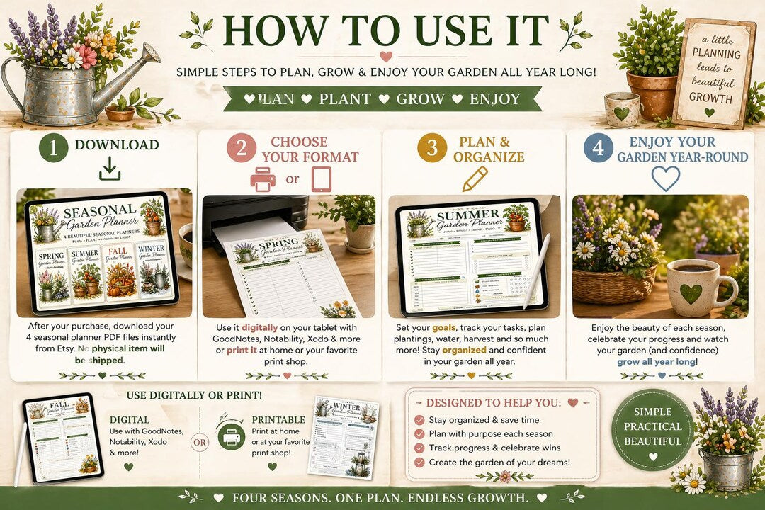 How to use the seasonal garden planner: plan, grow, and enjoy your garden year-round