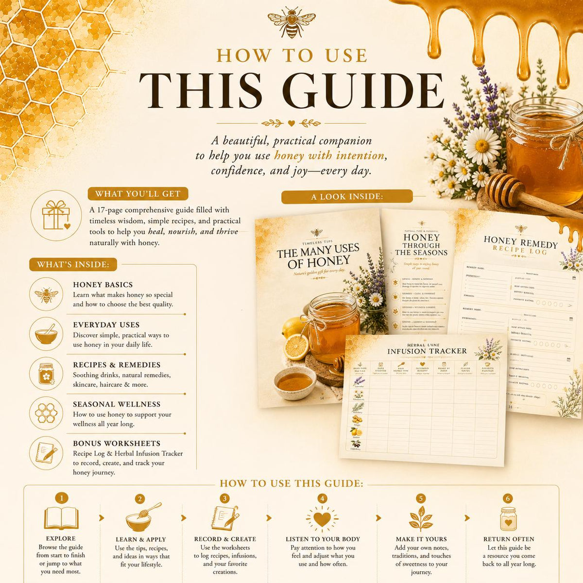 How to Use This Guide page covering honey basics, everyday uses, recipes, seasonal wellness, a remedy recipe log, and an herbal infusion tracker